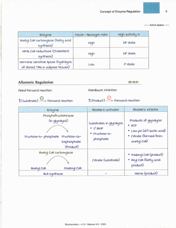 Marroww Notes Edition 8 Physiology