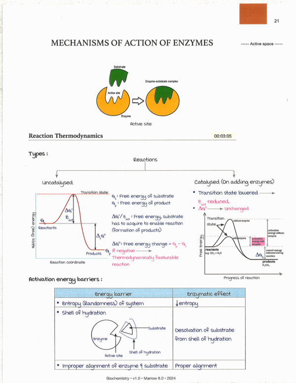 Marroww Notes Edition 8 Physiology