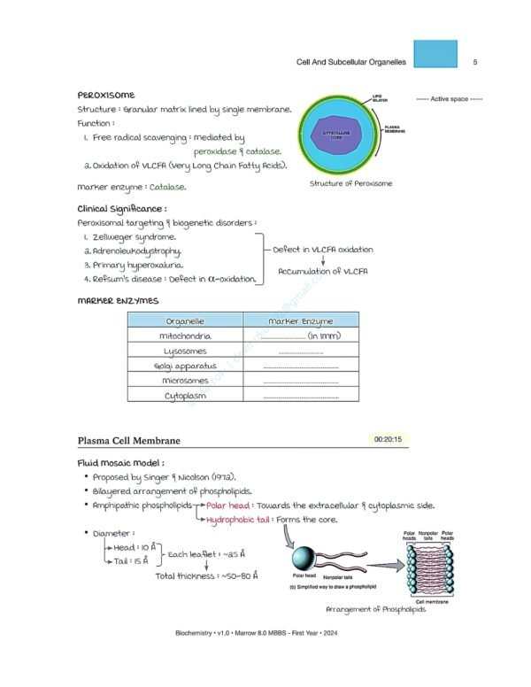 MARROW MBBS BIOCHEMISTRY NOTES | MARROW MBBS BIOCHEMISTRY NOTES - Image 9