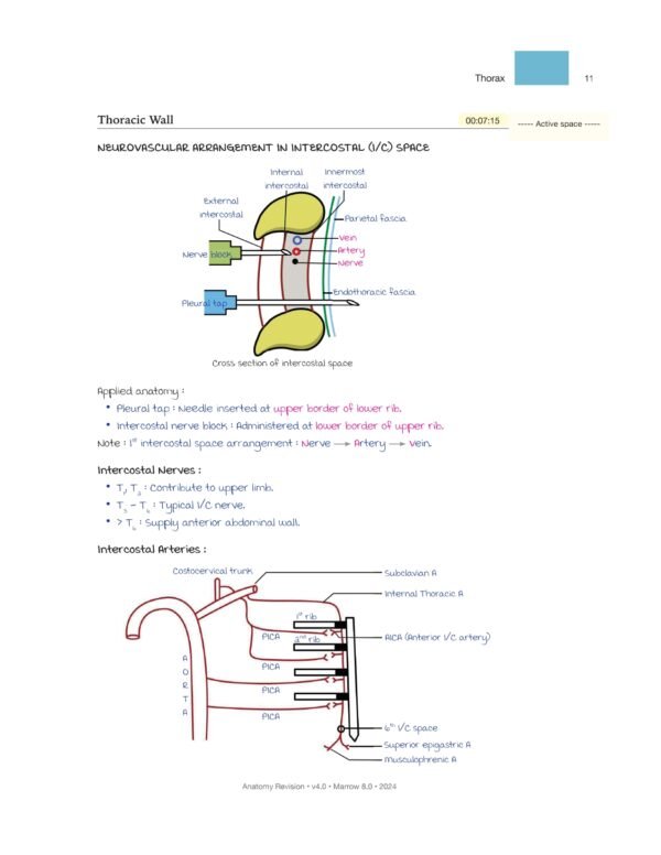 MARROW RAPID REVISION NOTES REVIEW | MARROW EDITION 8 RAPID REVISION NOTES - Image 18