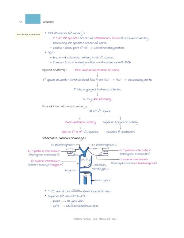 MARROW RAPID REVISION NOTES REVIEW | MARROW EDITION 8 RAPID REVISION NOTES - Image 19