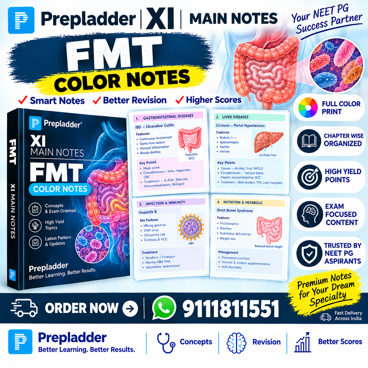 prepladder xi fmt main notes