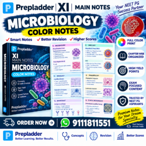 prepladder xi microbiology main notes