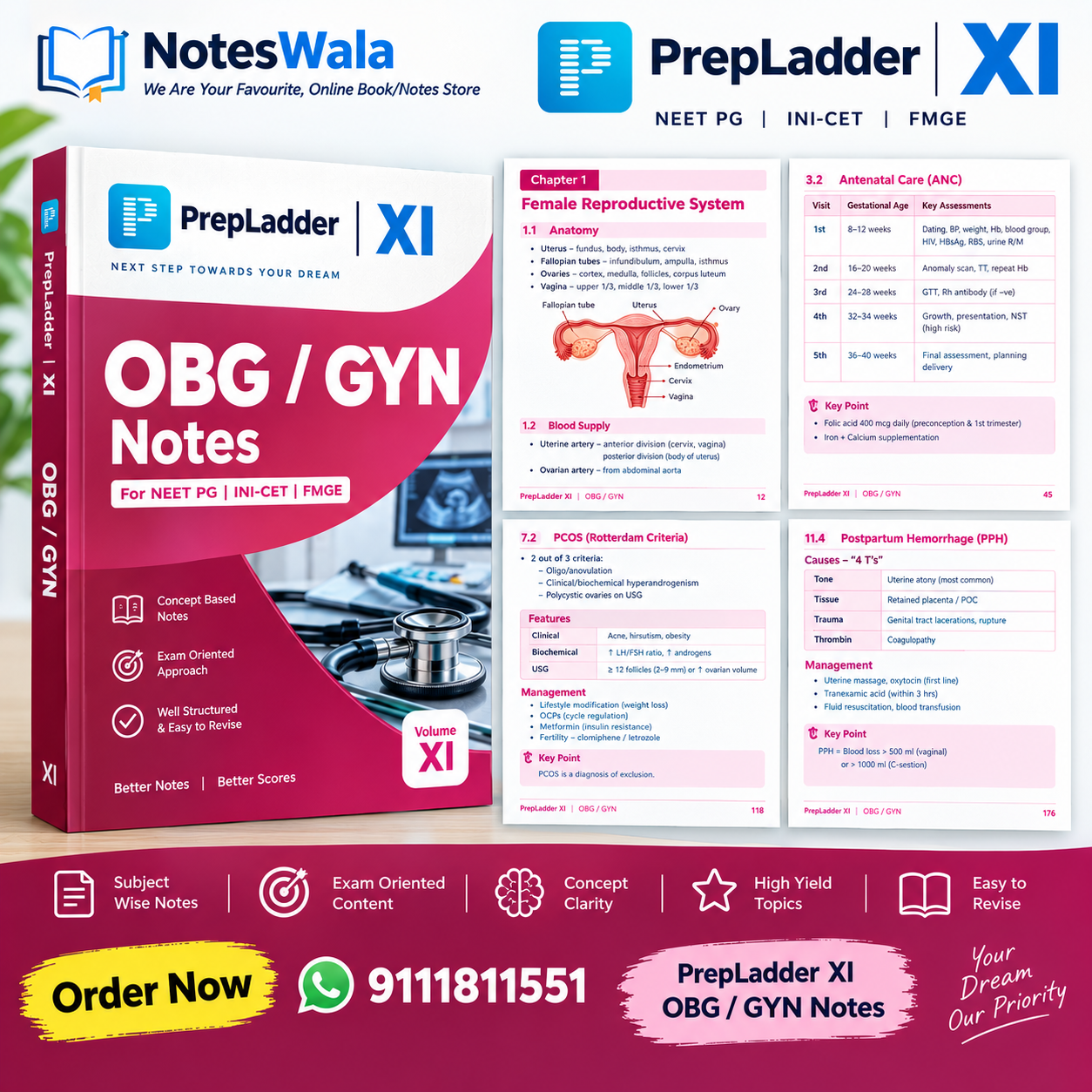 prepladder xi obg gyn notes